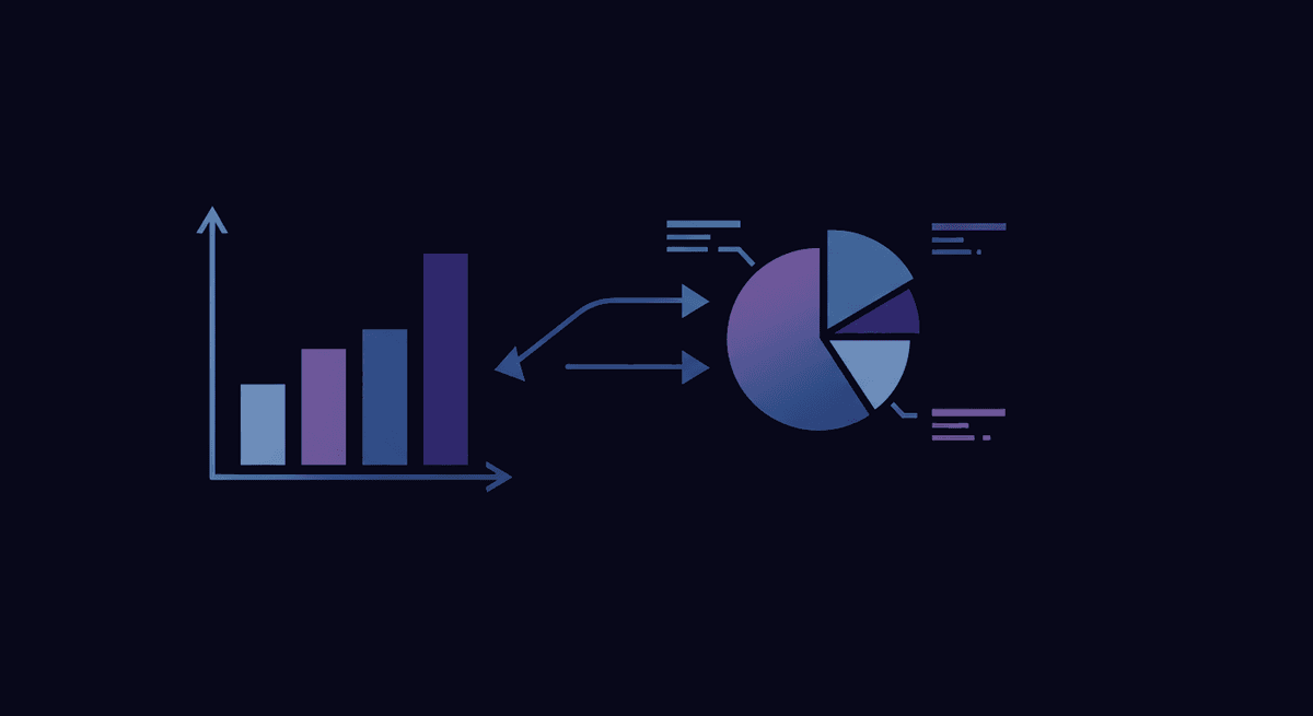 Marktanalysen mit offiziellen Statistiken in Sekunden